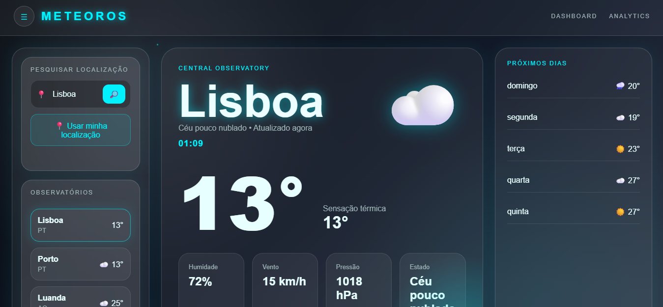 Weather App